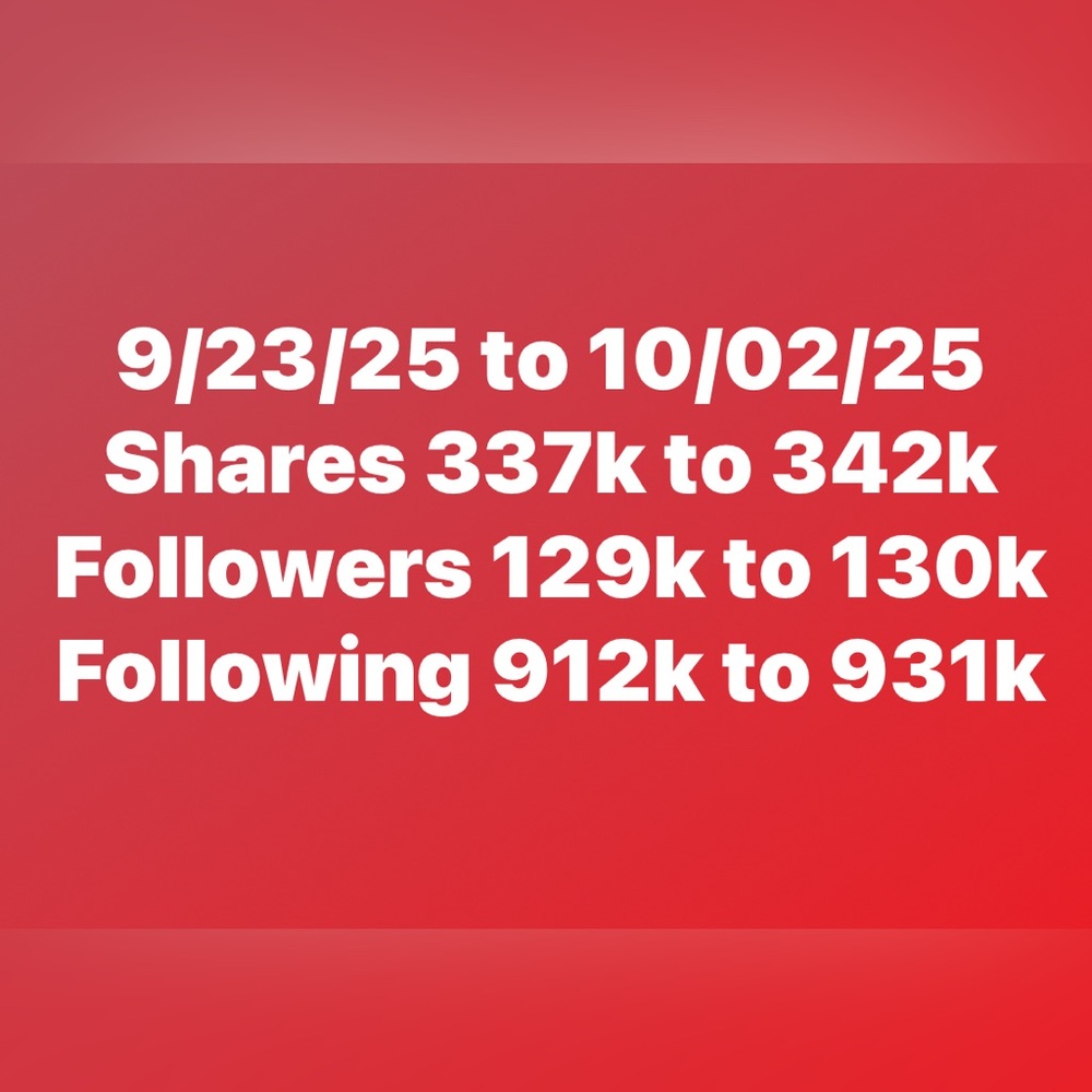 🎉🎉🎉Working Hard For My Closet & Yours🎉🎉🎉